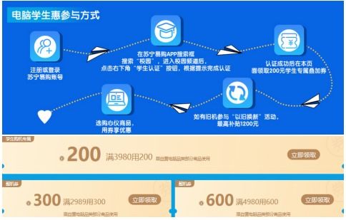 苏宁电脑暴风节引领消费热潮，雷神游戏本矩阵再升级，软件生态成行业新焦点